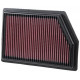 Replacement air filters for original airbox Replacement Air Filter K&N 33-5009 | races-shop.com