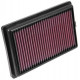 Replacement air filters for original airbox Replacement Air Filter K&N 33-5015 | races-shop.com