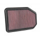 Replacement air filters for original airbox Replacement Air Filter K&N 33-5023 | races-shop.com