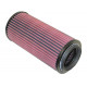 Replacement air filters for original airbox Replacement Air Filter K&N 38-9102 | races-shop.com