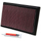 Replacement air filters for original airbox Replacement Air Filter K&N 33-2649 | races-shop.com