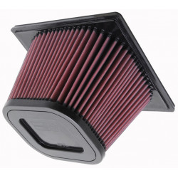 Replacement Air Filter K&N E-0776
