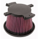 Replacement air filters for original airbox Replacement Air Filter K&N E-0781 | races-shop.com