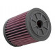 Replacement air filters for original airbox Replacement Air Filter K&N E-1983 | races-shop.com