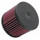 Replacement air filters for original airbox Replacement Air Filter K&N E-1996 | races-shop.com