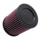 Replacement air filters for original airbox Replacement Air Filter K&N E-1998 | races-shop.com