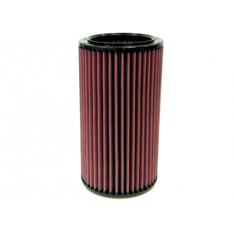 Replacement air filters for original airbox Replacement Air Filter K&N E-2244 | races-shop.com