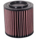 Replacement air filters for original airbox Replacement Air Filter K&N E-2298 | races-shop.com