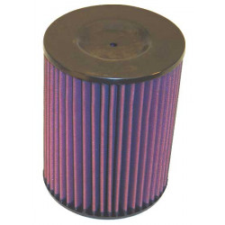 Replacement Air Filter K&N E-2417