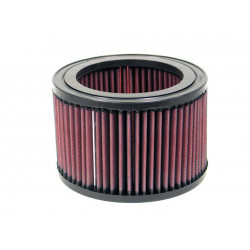 Replacement Air Filter K&N E-2420