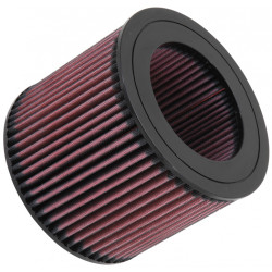 Replacement Air Filter K&N E-2440