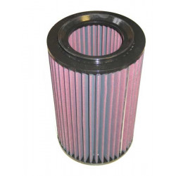Replacement Air Filter K&N E-9283