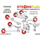 Polyurethane bushings STRONGFLEX - 216241B: Full suspension bush kit | races-shop.com