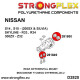 S15 (99-02) STRONGFLEX - 281850A: Rear diff mount - rear bush SPORT | races-shop.com