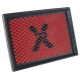 Pipercross replacement air filter MPX086