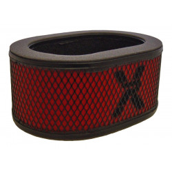 Pipercross replacement air filter MPX021