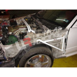 Nissan Skyline R34 GTT/GTR Ultra-R 3-Point Fender Brackets