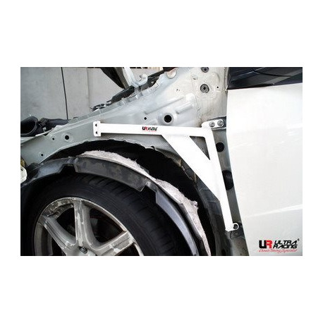 Strutbars Honda Civic 06+ FK/FN/FN2 HB UltraRacing Fender Brackets | races-shop.com