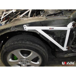 Nissan S14 95-99 UltraRacing 3-Point Fender Brackets